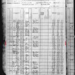 1880 census with Ben Gee and family