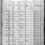 1880 census with Joe Thompson and family