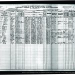 1910 census with Ben Gee and family